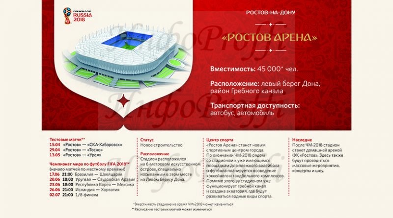 Чемпионат мира по футболу FIFA 2018 - image wx1080-800x445 on http://infoproffi.ru